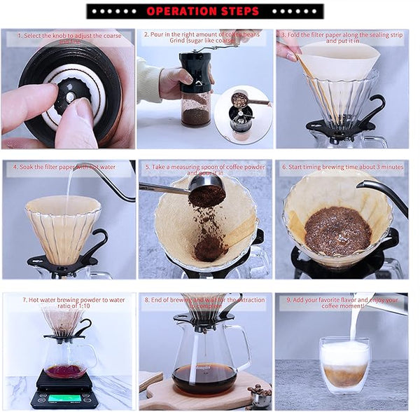 Coffee Travel Set ©
